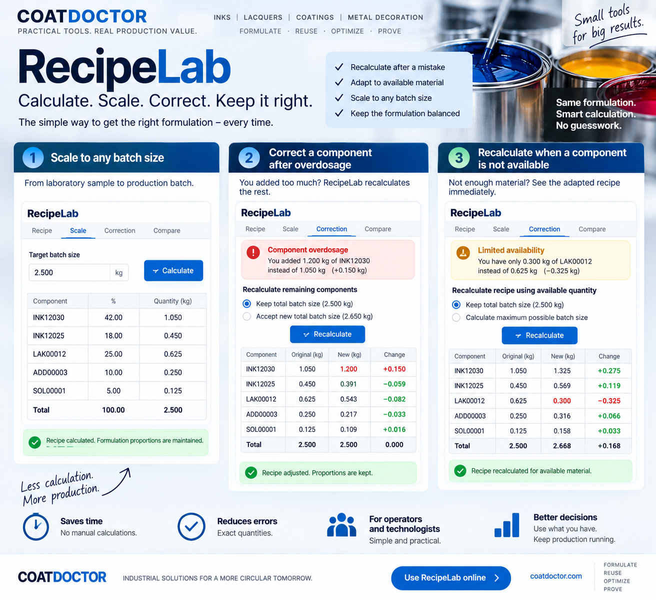 RecipeLab — scale, correct overdosage and recalculate by available material